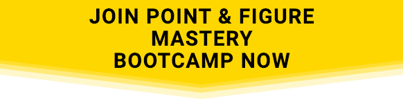 Join Point & Figure Mastery Bootcamp Now!