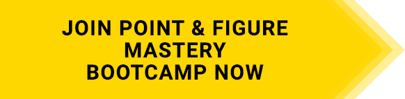 Join Point And Figure Mastery Bootcamp Now