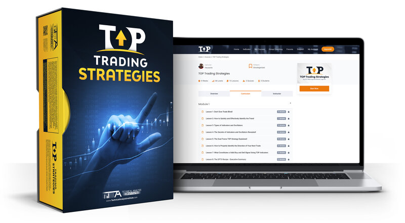 TOP Trading Strategy