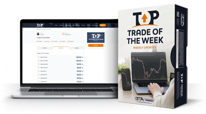 Trade Of The Week