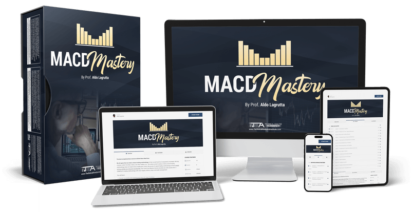 MACD Mastery