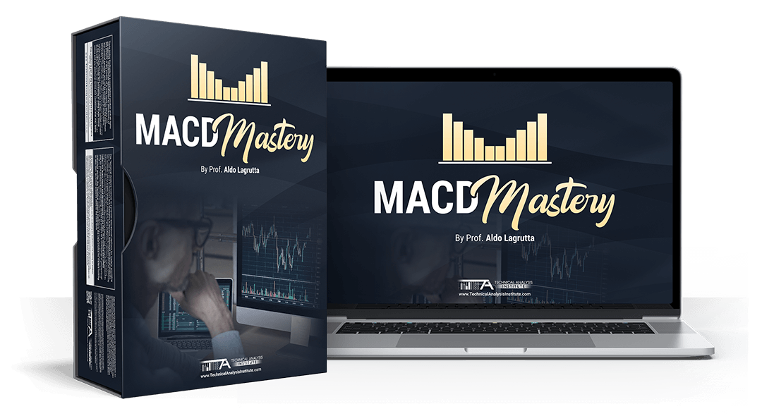 MACD Mastery