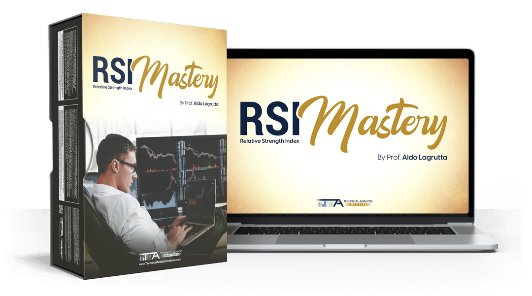 RSI Mastery