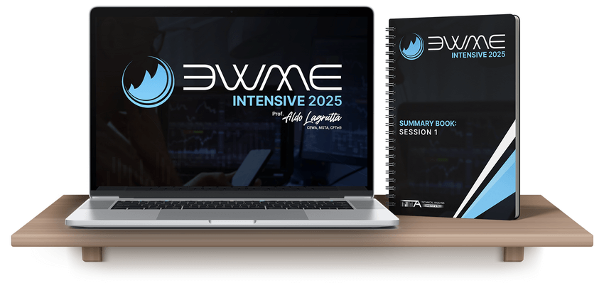 ewme intensive